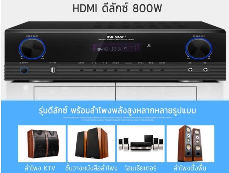 เครืื่องเสียงโฮมเทียรเตอร์