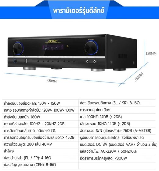 เครืื่องเสียงโฮมเทียรเตอร์ รูปที่ 2