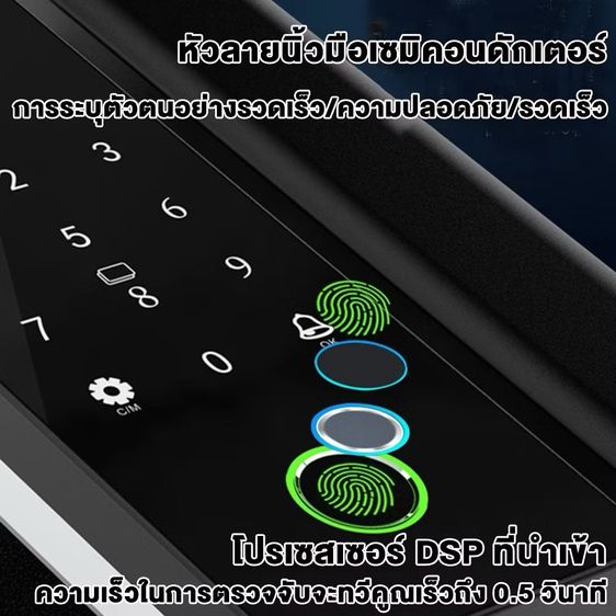 ขายกลอนประตูดิจิตอล  รูปที่ 2