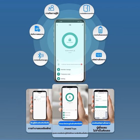 ขายกลอนประตูดิจิตอล  รูปที่ 3