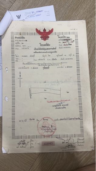 ที่ดิน  รูปที่ 2