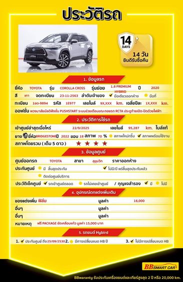 Toyota Corolla Cross 2020 1.8 Hybrid Premium Utility-car ไฮบริด ไม่ติดแก๊ส เกียร์อัตโนมัติ เทา รูปที่ 2