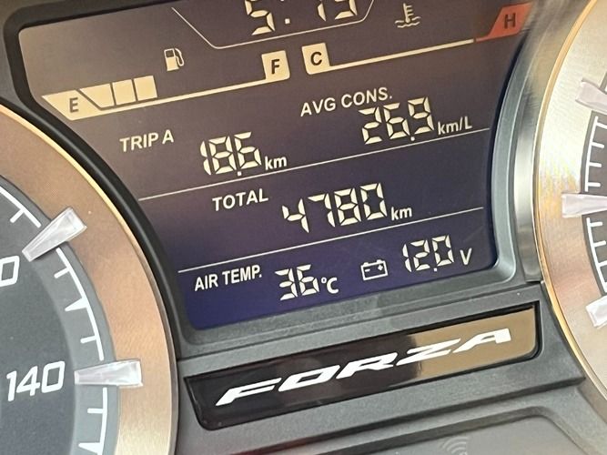 FORZA 350 ปี 21 ไมล์ 4780 km. รูปที่ 3