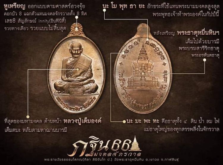 เหรียญกฐิน ๖๖ หลวงปู่มหาศิลา ศิริจันโท วัดพระธาตุหมื่นหิน รูปที่ 5