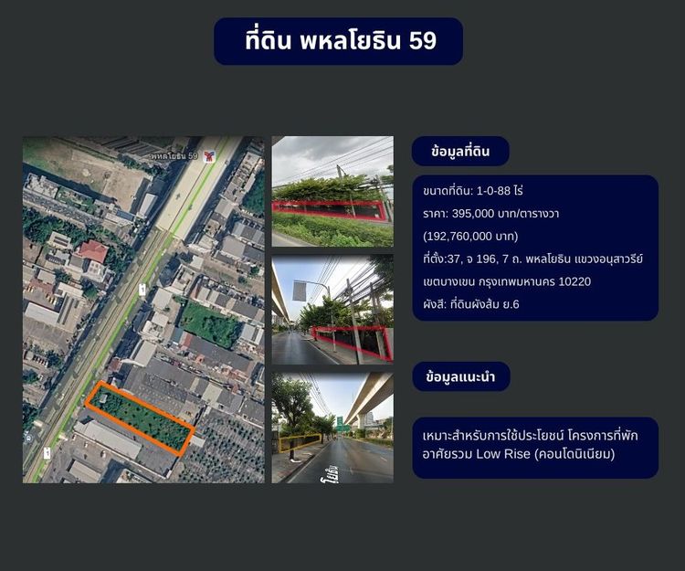 ที่ดินทำเลทอง ใกล้ BTS พหลโยธิน 59