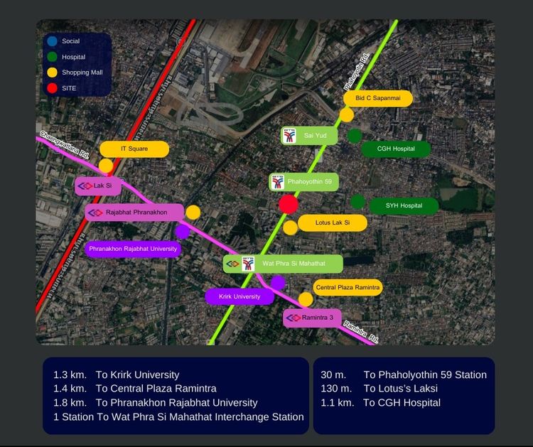 ที่ดินทำเลทอง ใกล้ BTS พหลโยธิน 59 รูปที่ 2