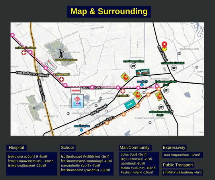 ที่ดิน นิมิตใหม่ รูปที่ 2