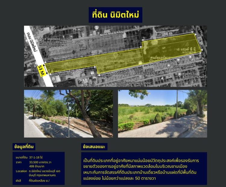 ที่ดิน นิมิตใหม่