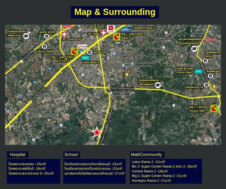 ที่ดินทำเลทอง ติดถนนบางขุนเทียน รูปที่ 2