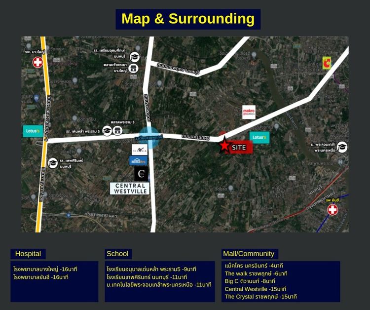 ทำเลทอง ติดถนนนครอินทร์ รูปที่ 2