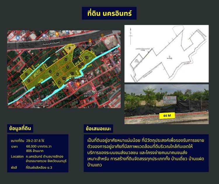 ทำเลทอง ติดถนนนครอินทร์