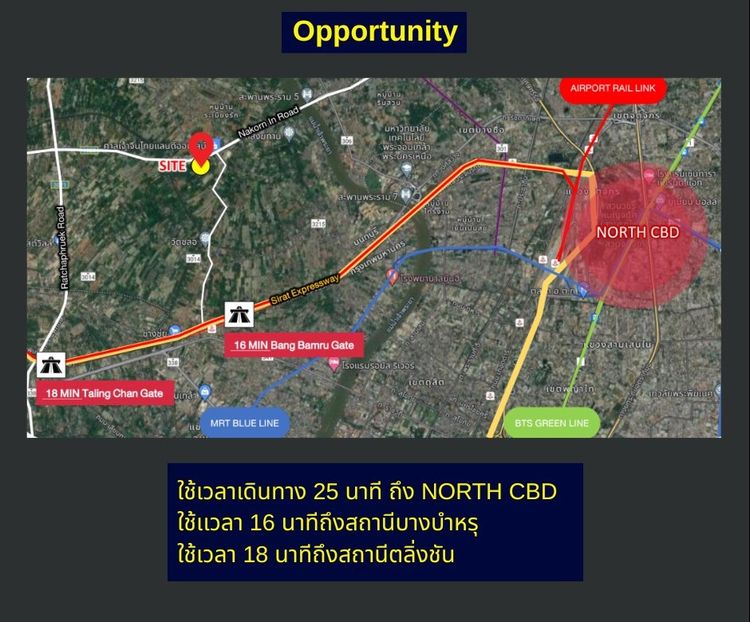 ทำเลทอง ติดถนนนครอินทร์ รูปที่ 3