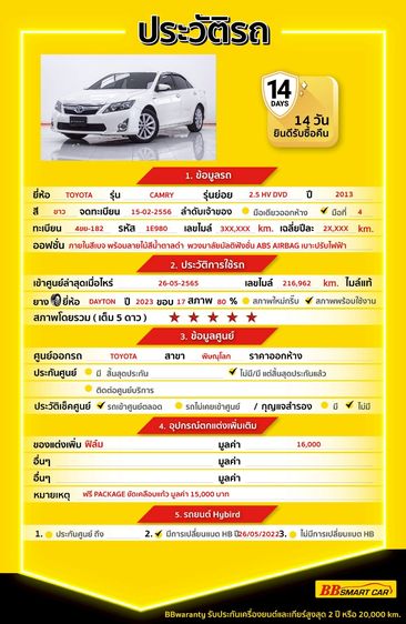 Toyota Camry 2013 2.5 HV Sedan ไฮบริด ไม่ติดแก๊ส เกียร์อัตโนมัติ ขาว รูปที่ 2