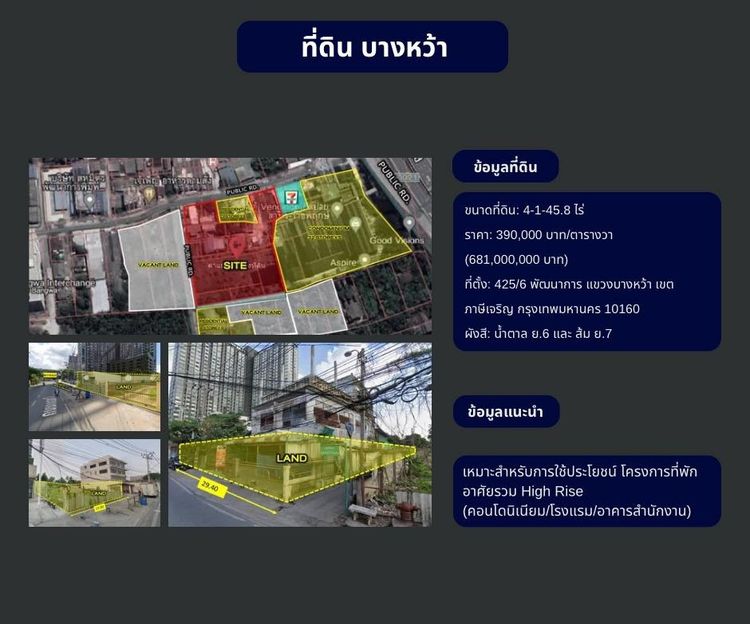 ที่ดินทำเลศักยภาพ บางหว้า