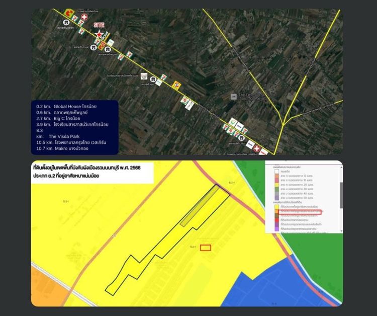  ที่ดินทำเลศักยภาพ บางกรวย–ไทรน้อย รูปที่ 2