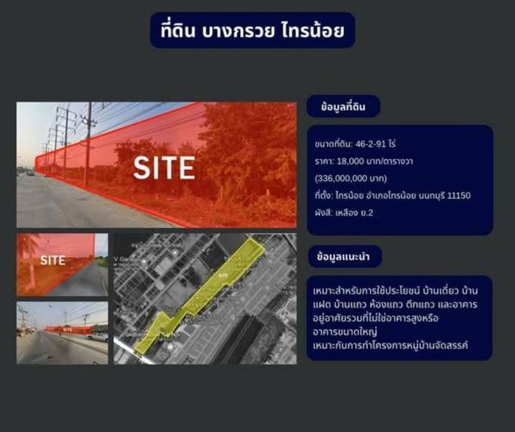  ที่ดินทำเลศักยภาพ บางกรวย–ไทรน้อย