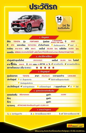 Toyota Fortuner 2021 2.8 Legender Black Top 4WD Utility-car ดีเซล ไม่ติดแก๊ส เกียร์อัตโนมัติ แดง รูปที่ 2