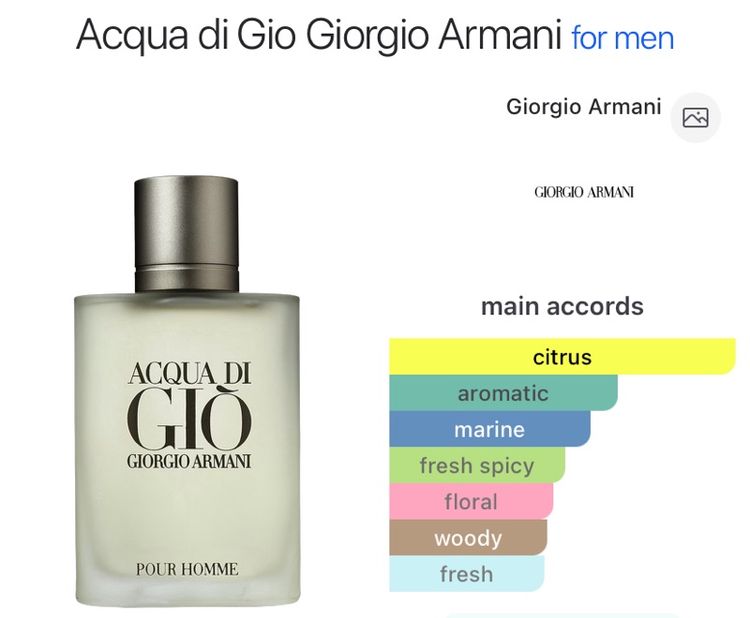 Giorgio Armani Acqua Di Gio Pour Homme Eau De Toilette 50 ml No box น้ำหอมแท้ ส่งฟรี รูปที่ 2