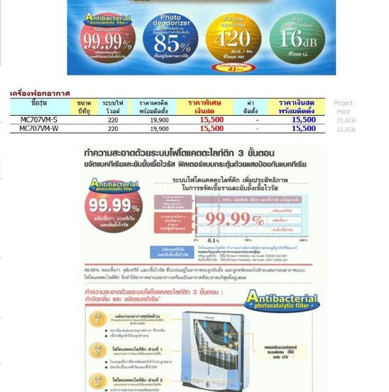 เครื่องฟอกอากาศ DAIKIN MADE IN JAPAN กำจัดฝุ่นทุกชนิดรวมถึง P.M 2.5 สภาพใหม่มาก  รูปที่ 2