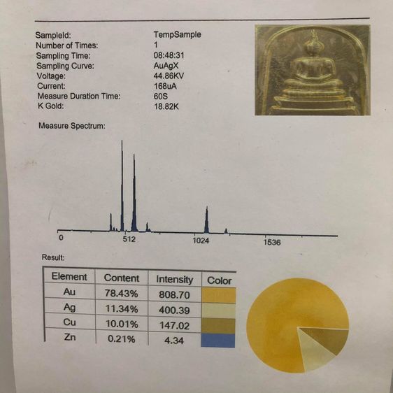 พระสมเด็จองค์จิ๋ว เนื้อทองคำ 78 เปอร์เซนต์ รูปที่ 2