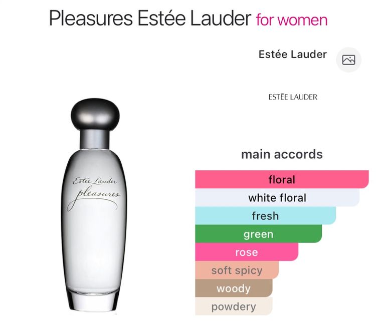 Estée Lauder Pleasures Eau de Parfum 100 ml (เหลือประมาณ 40 ml)  No Box รูปที่ 2