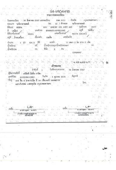 ปี 2024Vespa spint125iไมล์น้อย2พันโล รูปที่ 10