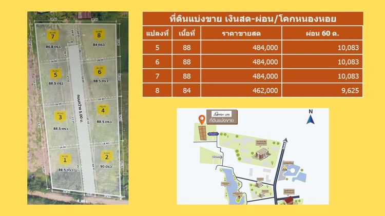 ที่ดินเงินผ่อน โดย พี่หนุ่ย ผ่อนง่าย อนุมัติไว ไม่ง้อแบงค์  รูปที่ 2