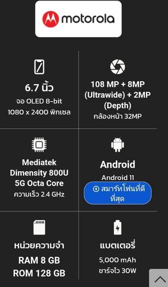 Motorola edge20fusion รูปที่ 2