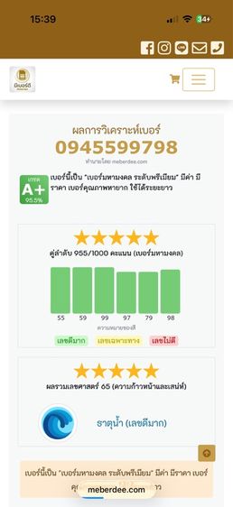 เบอร์มงคล ผลรวมดี 094-5599-798