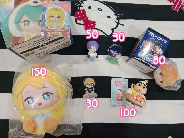 โมเดลอนิเมะ