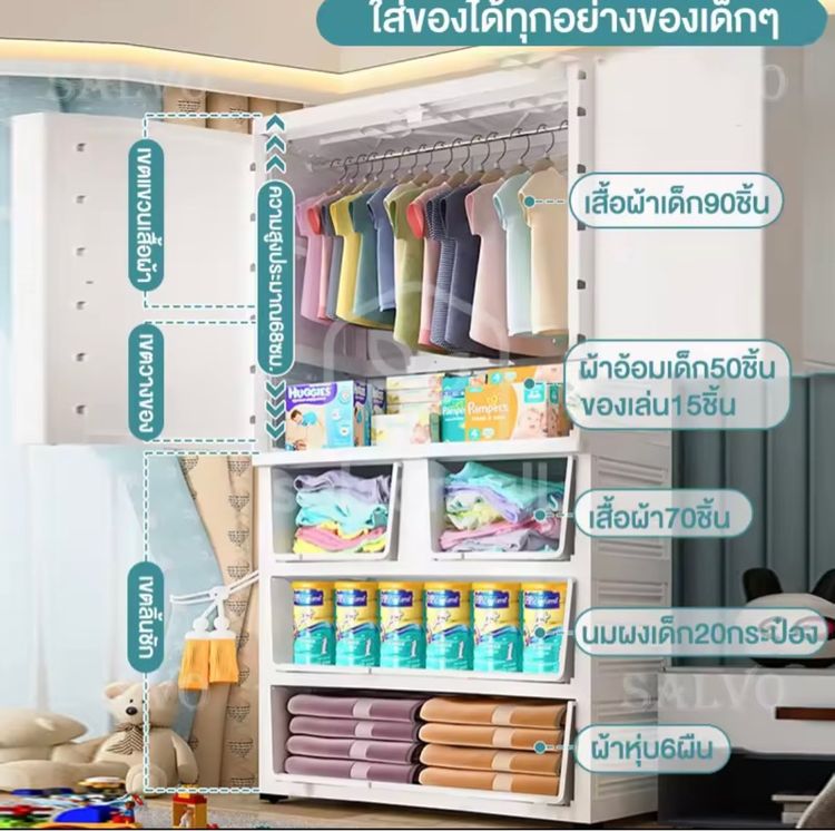 ตู้เสื้อผ้าเด็ก วัสดุปลอดภัยPP รูปที่ 6