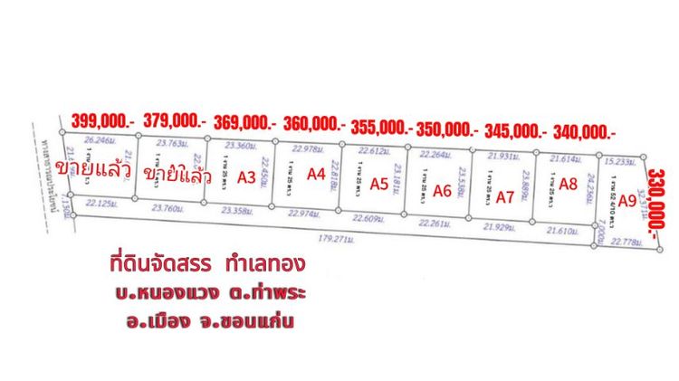 ใช่ ขายที่ดิน125ตรว.แถวท่าพระ เมืองขอนแก่นมีเพื่อนบ้าน รูปที่ 4