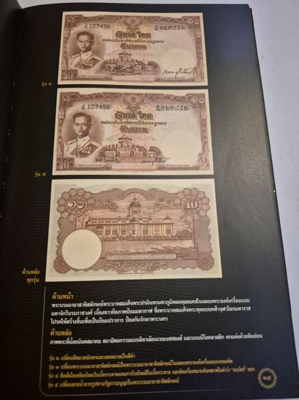 📕 ธนบัตรรัชกาลที่ 9
หนังสือรวมเรื่องราว “เบื้องหลังธนบัตรไทย” ที่หลายคนไม่เคยรู้
ทั้งแนวคิดการออกแบบ สัญลักษณ์สำคัญ และพัฒนาการแต่ละยุค
 รูปที่ 4