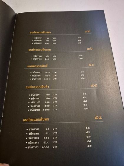 📕 ธนบัตรรัชกาลที่ 9
หนังสือรวมเรื่องราว “เบื้องหลังธนบัตรไทย” ที่หลายคนไม่เคยรู้
ทั้งแนวคิดการออกแบบ สัญลักษณ์สำคัญ และพัฒนาการแต่ละยุค
 รูปที่ 8
