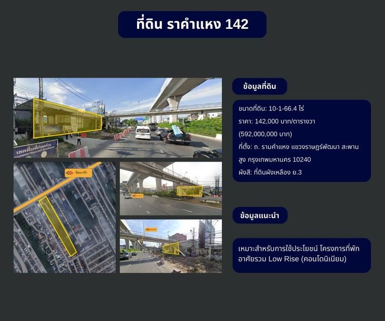  ที่ดินทำเลศักยภาพ รามคำแหง 142