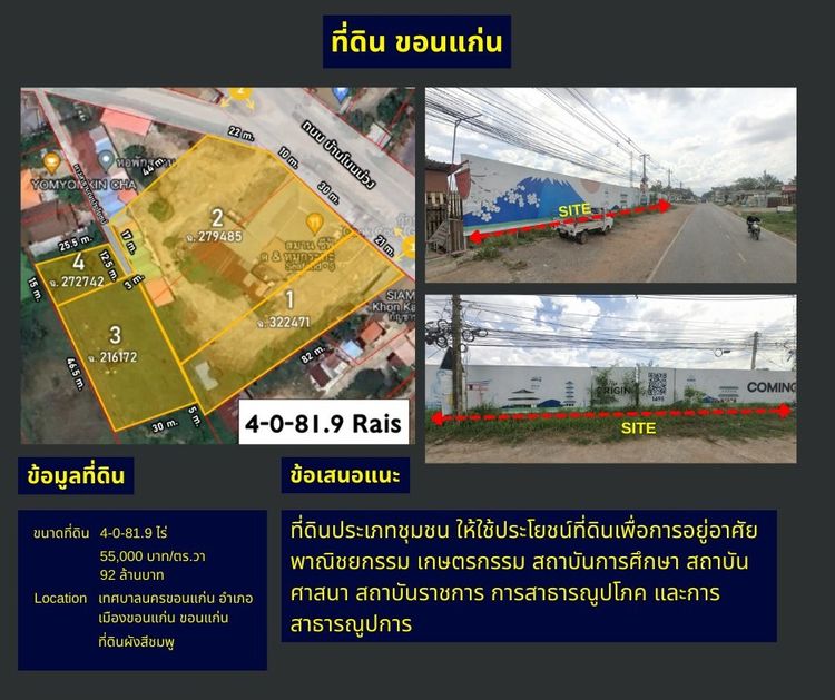 ที่น่าสนใจ ขอนแก่น โนนม่วง