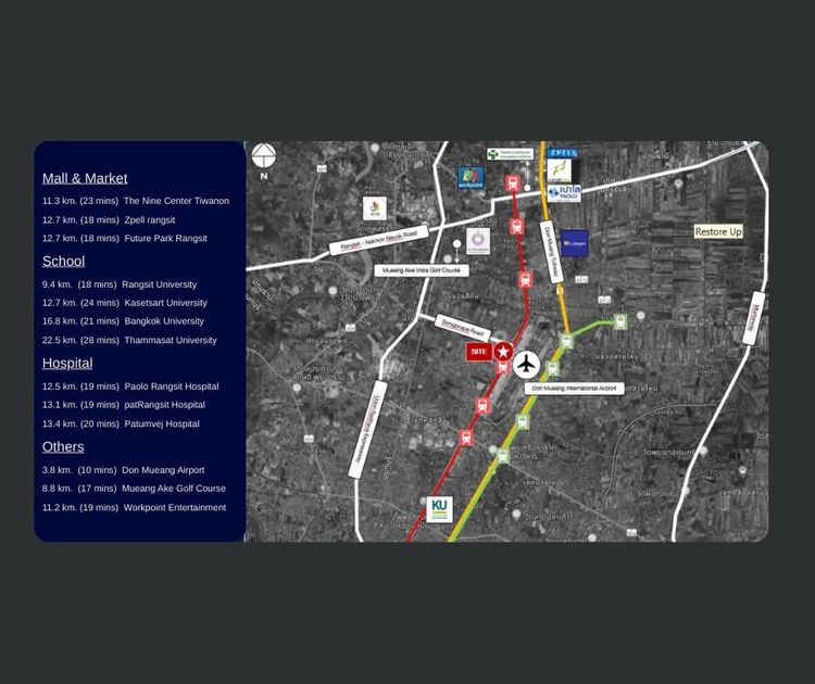 ที่ดินศักยภาพ ดอนเมือง รูปที่ 2