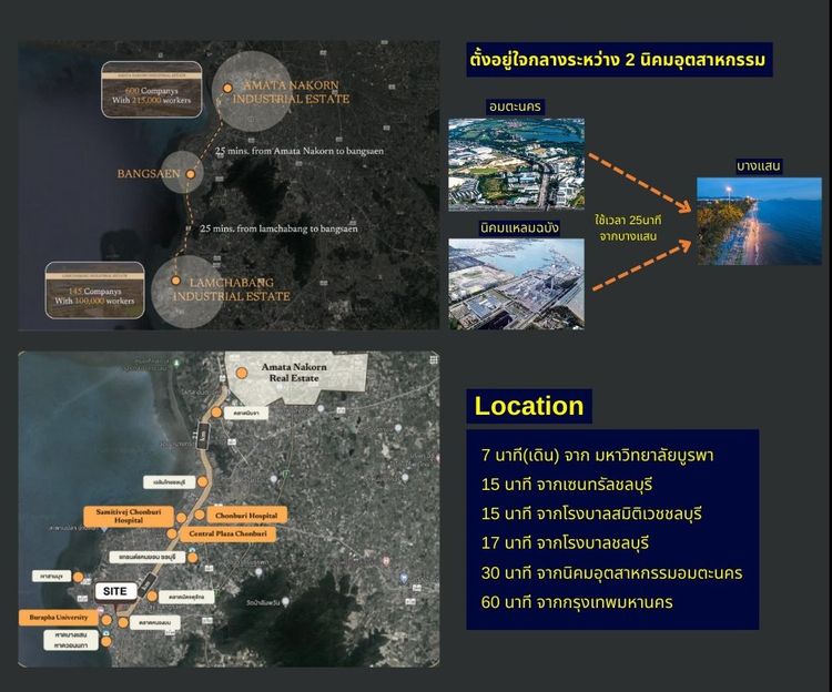 ทำเลดี บางแสน (ใกล้ทะเล,ติดถนนลงหาดบางแสน) รูปที่ 2