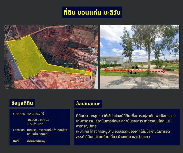 ที่ดินศักยภาพ ขอนแก่น มลิวรรณ์