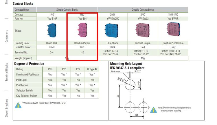 Contact Block Idec YW-E01 รูปที่ 7