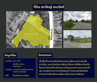 ทำเลทอง เขาใหญ่ ธนะรัชต์