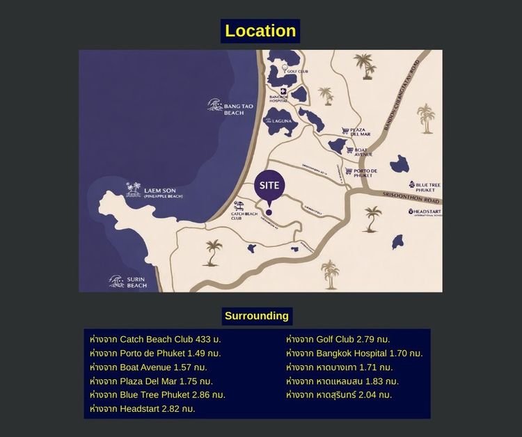 ที่ดินศักยภาพ ภูเก็ต บางเทา รูปที่ 2