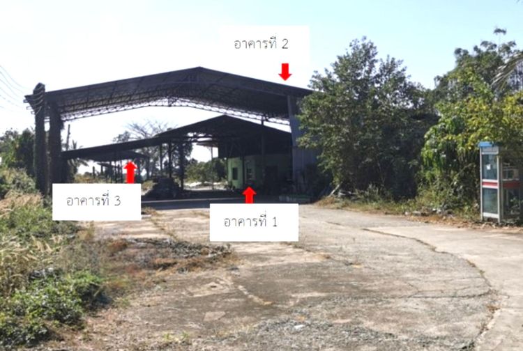 💟 โรงงาน เมืองแพร่ 💟 รูปที่ 3