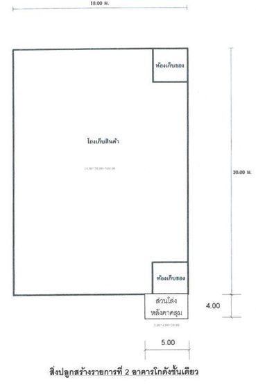 ð āđāļĢāļāļāļēāļ āļ§āļēāļĢāļīāļāļ āļđāļĄāļī ð āļĢāļđāļāļāļĩāđ 3