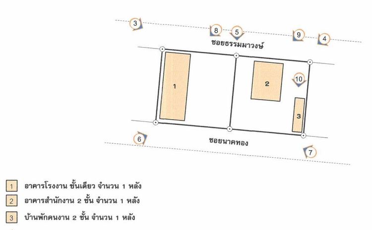 💟 อาคารโรงงาน ซอยขรจวิทย์ สมุทรปราการ 💟 รูปที่ 4