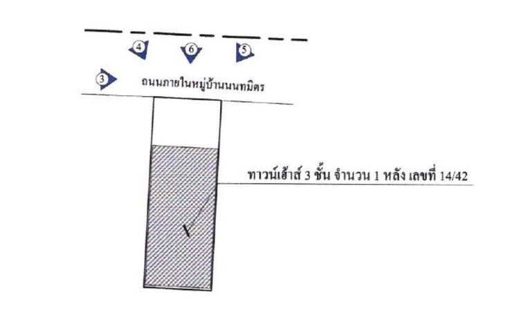 ð āļāļēāļāļēāļĢāļāļēāļāļīāļāļĒāđ āļāļāļĒāļĢāļēāļāļĐāļĢāđāļāļąāļāļāļē 13 āļāļķāļāļāļļāđāļĄ ð āļĢāļđāļāļāļĩāđ 3