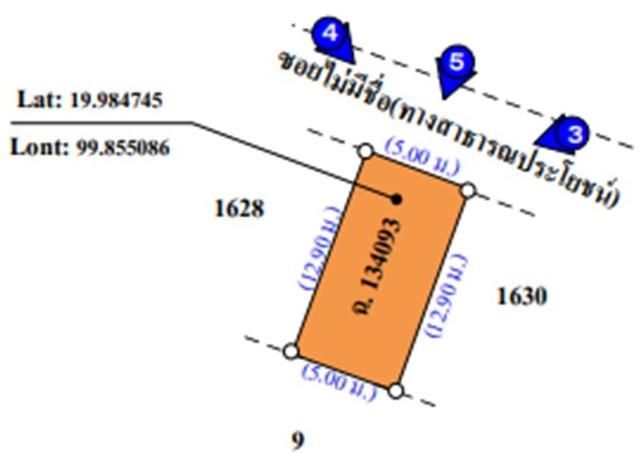 ð āļāļēāļāļēāļĢāļāļēāļāļīāļāļĒāđ āđāļĄāļ·āļāļāđāļāļĩāļĒāļāļĢāļēāļĒ ð āļĢāļđāļāļāļĩāđ 3