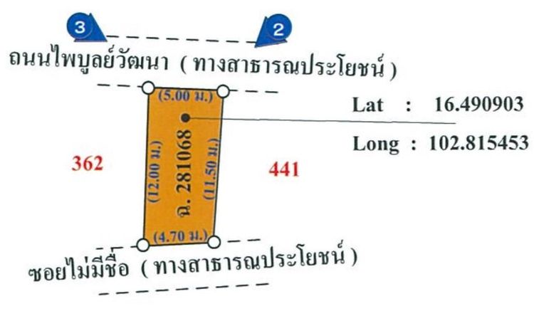 ð āļāļēāļāļēāļĢāļāļēāļāļīāļāļĒāđ āļĻāļīāļĨāļē āļāļāļāđāļāđāļ ð āļĢāļđāļāļāļĩāđ 3
