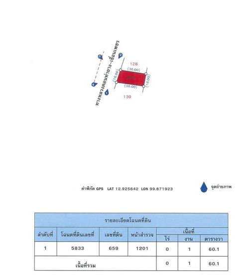 ð āļāđāļēāļāđāļāļĩāđāļĒāļ§ āļāđāļēāļĒāļēāļ āđāļāļāļĢāļāļļāļĢāļĩ ð āļĢāļđāļāļāļĩāđ 3