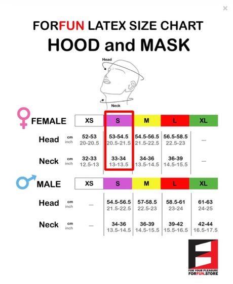 ปล่อย หน้ากาก Latex Size S (women) สีดำ ของ Forfun รูปที่ 5